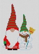 Susan Roberts Needlepoint - Gnome w/Snowman Ornament
