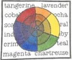 Pippin Studio - Color Wheel
